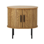 Oikiture Set of 2 Bedside Tables Sliding Doors 2-tier - Image 5