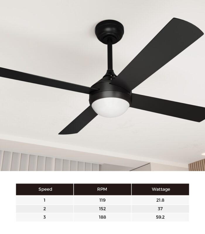 Vevare 52'' AC Ceiling Fan with Light Remote Control 4 Blades Black - Image 2