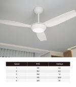 Vevare 52" Ceiling Fan with Light DC Remote Control 5 Speed White - Image 6