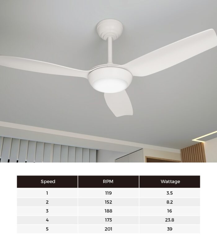 Vevare 52" Ceiling Fan with Light DC Remote Control 5 Speed White - Image 6