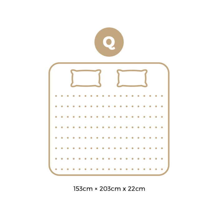 Bedra Queen Mattress Tight Top Cool Gel Foam Pocket Spring 22cm - Image 8