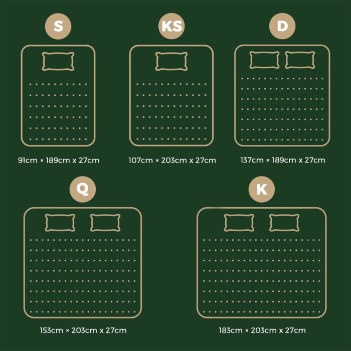 Bedra King Mattress with Top Pocket Spring System 27cm - Image 5