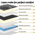 35cm Giselle Mattress Double Bed Bamboo Pocket Firm Foam - Image 5