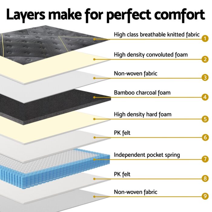 35cm Giselle Mattress Double Bed Bamboo Pocket Firm Foam - Image 5