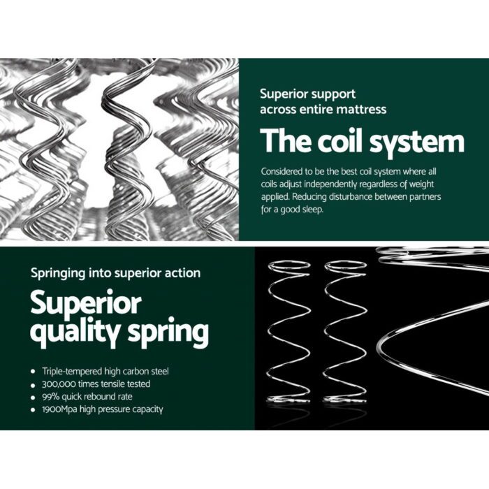 Giselle Bedding 18cm Mattress Pillow Top Queen - Image 6