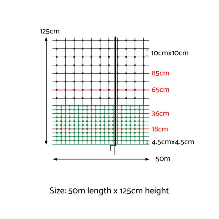 i.Pet Chicken Fence Electric 50Mx125CM Poultry Netting - Image 2