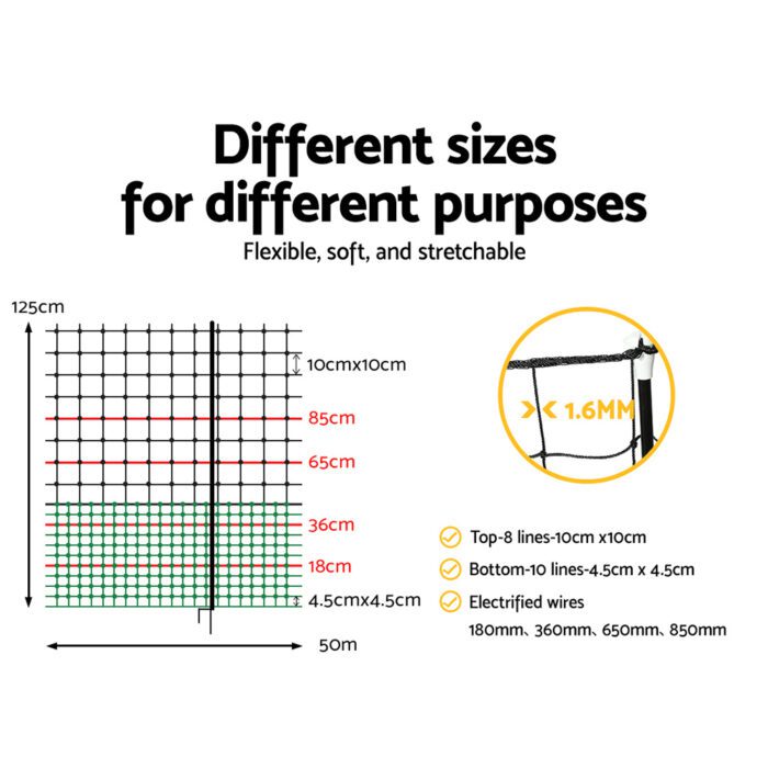 i.Pet Chicken Fence Electric 50Mx125CM Poultry Netting - Image 4