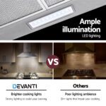 Devanti 600mm Range Hood 60cm Rangehood Stainless Steel - Image 6