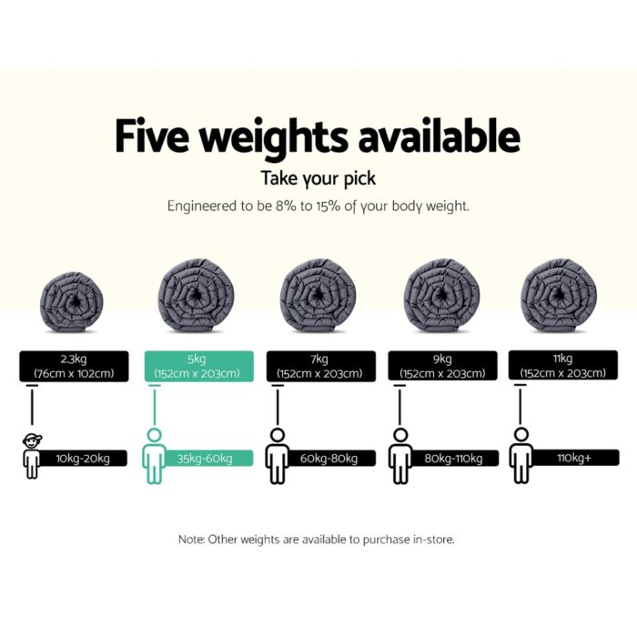 Giselle Weighted Blanket 5KG Adult - Image 3